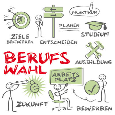 Berufswahl, Ausbildung